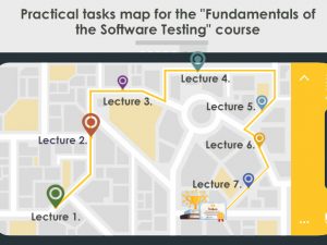 Way to success: Map of the practical tasks of the «Software testing fundamentals» course