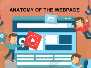 Anatomy of the webpage
