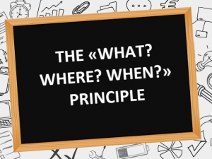 The «What? Where? When?» principle