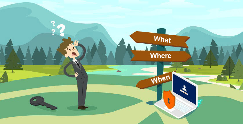 The «What? Where? When?» principle as the key to the success