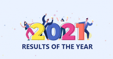 results_of_the_year