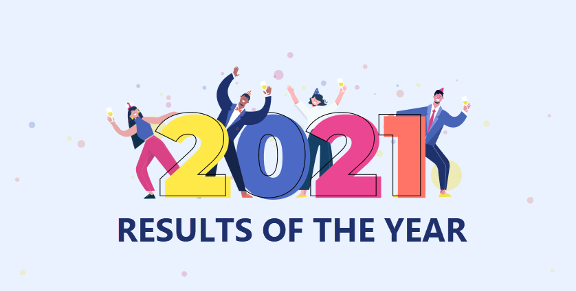 2021. Results of the year