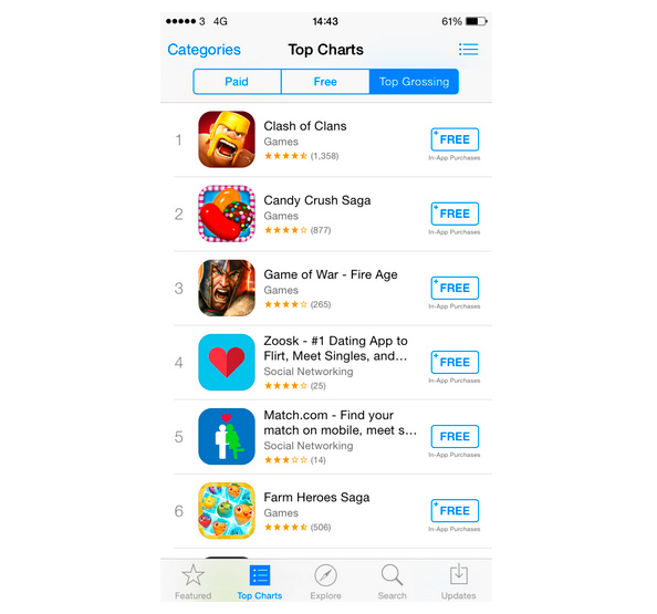 Freemium games in the App Store